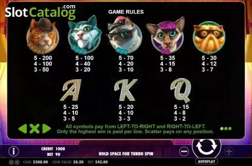 Οθόνη3. The Catfather Κουλοχέρης
