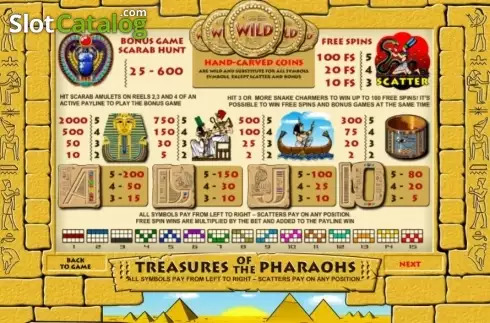 Οθόνη4. Treasure of the Pharaohs Κουλοχέρης