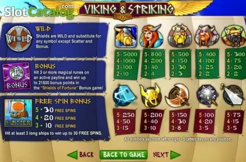 Οθόνη4. Viking & Striking Κουλοχέρης