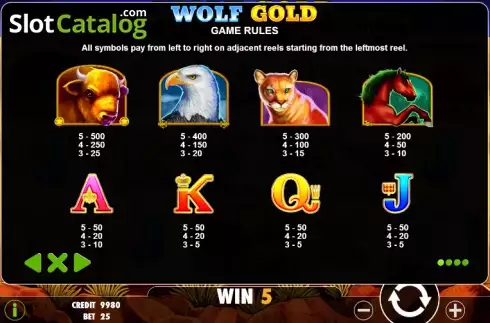 Πίνακας πληρωμών 7. Wolf Gold Κουλοχέρης