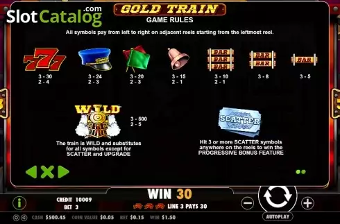 Πίνακας πληρωμών 1. Gold Train (Pragmatic Play) Κουλοχέρης