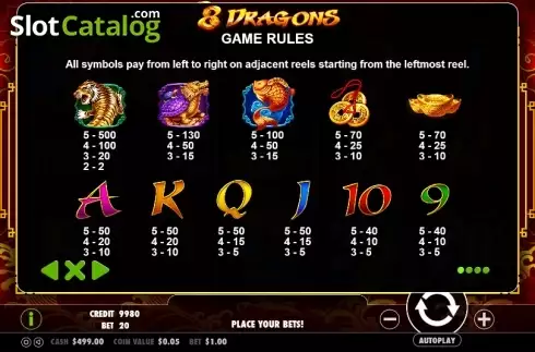 Πίνακας πληρωμών 1. 8 Dragons (Pragmatic Play) Κουλοχέρης 