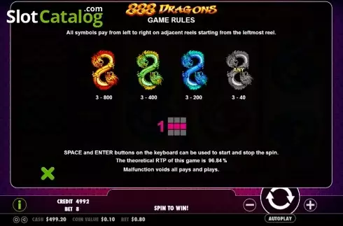 Πίνακας πληρωμών 1. 888 Dragons (Pragmatic Play) Κουλοχέρης