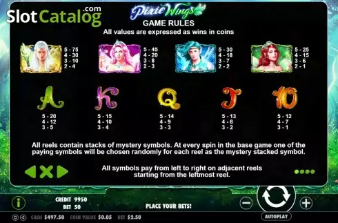 Πίνακας πληρωμών 1. Pixie Wings Κουλοχέρης