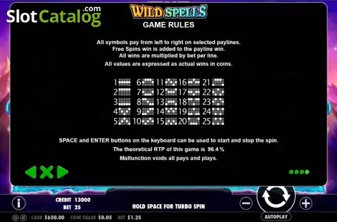 Πίνακας πληρωμών 4. Wild Spells Κουλοχέρης