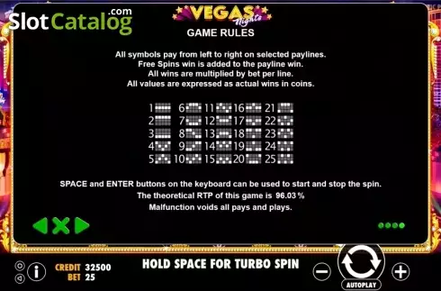 Πίνακας πληρωμών 4. Vegas Nights (Pragmatic Play) Κουλοχέρης