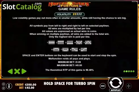 Οθόνη9. Master Chen's Fortune Κουλοχέρης