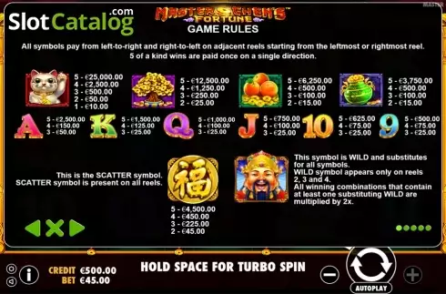 Οθόνη8. Master Chen's Fortune Κουλοχέρης