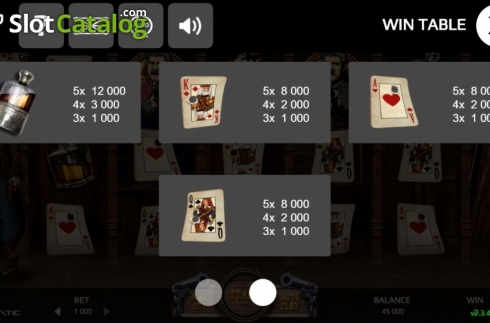 Οθόνη7. Wild Saloon (Promatic Games) Κουλοχέρης 