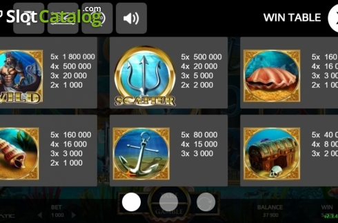 Οθόνη6. Poseidon’s Gold Deluxe Κουλοχέρης