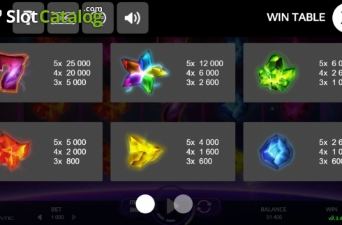 Οθόνη5. Galaxy Gems Κουλοχέρης