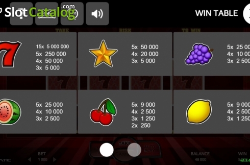 Οθόνη4. Red Hot Sevens Deluxe Κουλοχέρης
