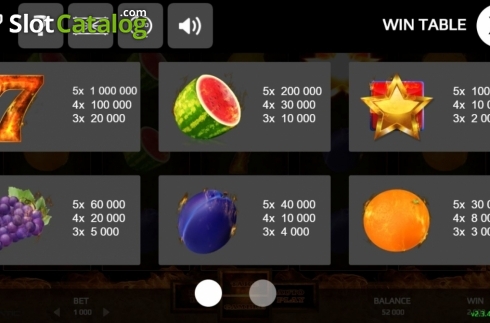 Οθόνη5. Devils Fruits (Promatic Games) Κουλοχέρης