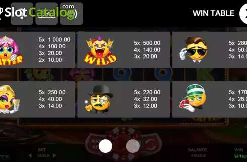 Οθόνη7. Lucky Emots Κουλοχέρης