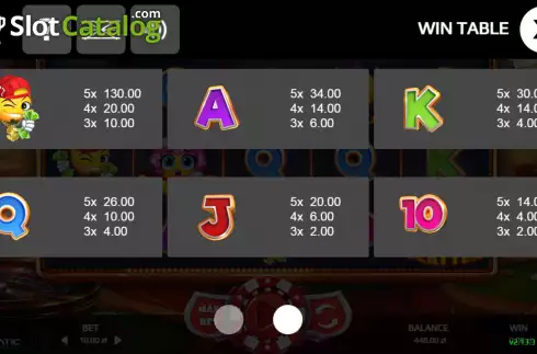 Οθόνη8. Lucky Emots Κουλοχέρης