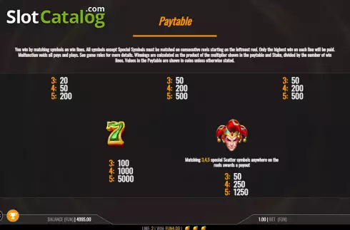 Οθόνη5. Hot Joker Fruits Κουλοχέρης