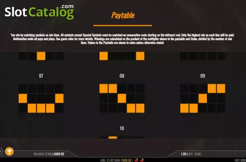 Οθόνη8. Hot Joker Fruits Stacks Κουλοχέρης
