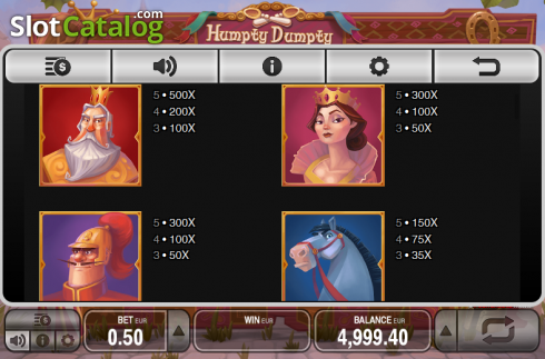 Πίνακας πληρωμών 1. Humpty Dumpty (Push Gaming) Κουλοχέρης