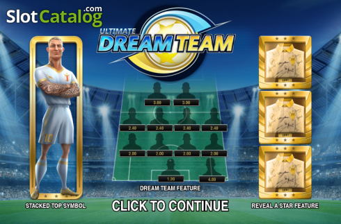 Τα χαρακτηριστικά του παιχνιδιού. Ultimate Dream Team Κουλοχέρης