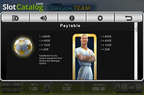 Πίνακας πληρωμών 1. Ultimate Dream Team Κουλοχέρης