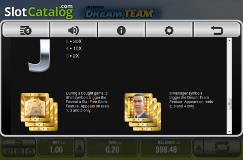 Πίνακας πληρωμών 4. Ultimate Dream Team Κουλοχέρης