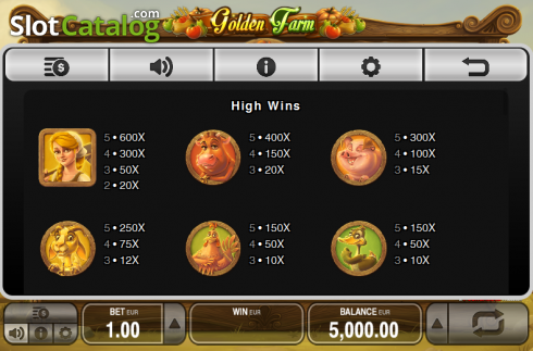 Πίνακας πληρωμών 1. Golden Farm (Push Gaming) Κουλοχέρης