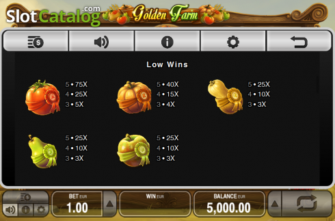 Πίνακας πληρωμών 2. Golden Farm (Push Gaming) Κουλοχέρης
