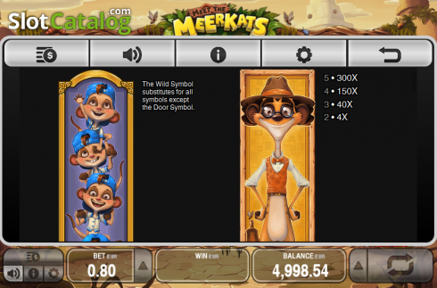 Πίνακας πληρωμών 1. Meet the Meerkats Κουλοχέρης