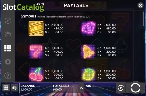 Οθόνη7. Wild Neon Κουλοχέρης