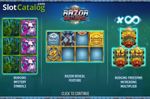 Οθόνη2. Razor Returns Κουλοχέρης 