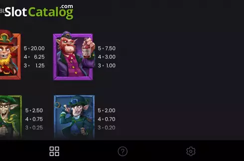 Οθόνη9. Shamrock Saints Κουλοχέρης