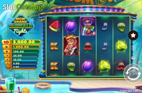 Οθόνη2. MGM Grand Emerald Nights Κουλοχέρης