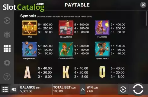 Πίνακας πληρωμών 1. Power Force Heroes Κουλοχέρης