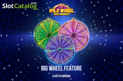 Οθόνη3. Wild Wheel (Push Gaming) Κουλοχέρης
