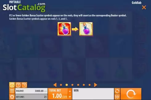 Οθόνη3. Gold Lab Κουλοχέρης