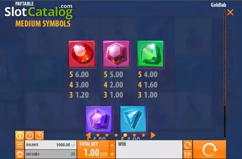Οθόνη5. Gold Lab Κουλοχέρης