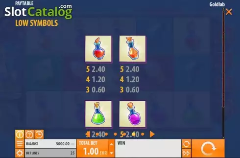 Οθόνη6. Gold Lab Κουλοχέρης