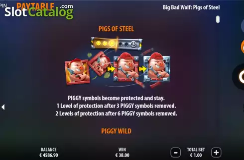 Οθόνη9. Big Bad Wolf: Pigs of Steel Κουλοχέρης