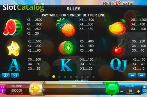 Οθόνη3. Fruit-O-Matic Κουλοχέρης 