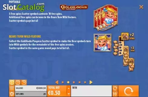 Πίνακας πληρωμών 2. Goldilocks with Achievements Engine Κουλοχέρης 
