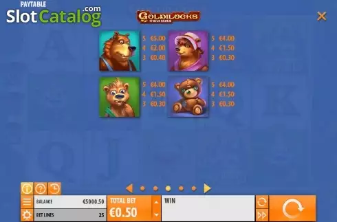 Πίνακας πληρωμών 3. Goldilocks with Achievements Engine Κουλοχέρης 