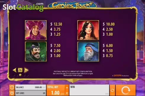 Πίνακας πληρωμών 3. Genies Touch Κουλοχέρης