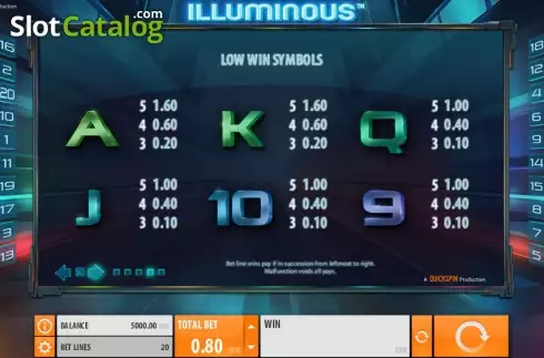 Πίνακας πληρωμών 4. Illuminous Κουλοχέρης