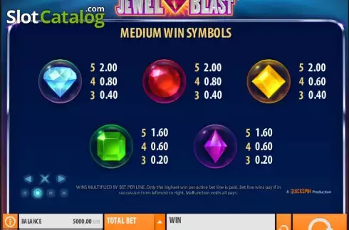 Πίνακας πληρωμών 2. Jewel Blast Κουλοχέρης 