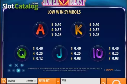 Πίνακας πληρωμών 3. Jewel Blast Κουλοχέρης 