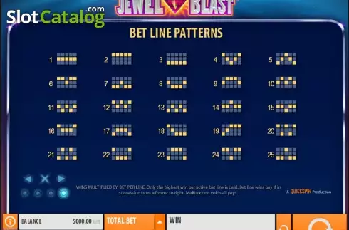 Πίνακας πληρωμών 4. Jewel Blast Κουλοχέρης 