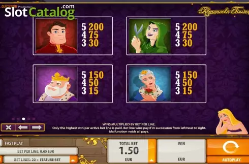 Πίνακας πληρωμών 3. Rapunzel's Tower Κουλοχέρης