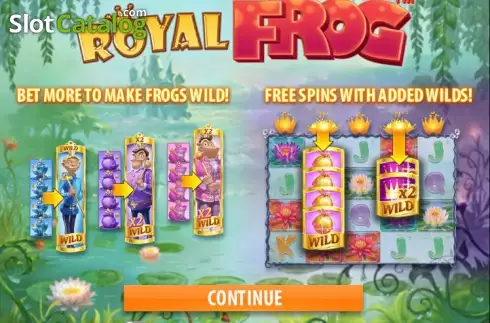 Τα χαρακτηριστικά του παιχνιδιού. Royal Frog Κουλοχέρης