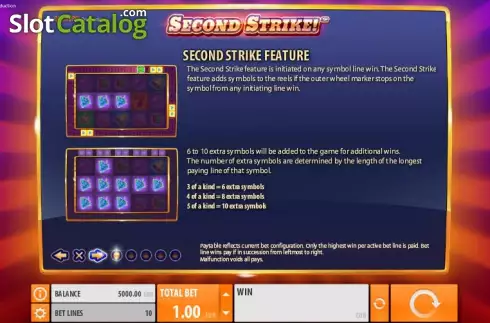 Πίνακας πληρωμών 1. Second Strike Κουλοχέρης