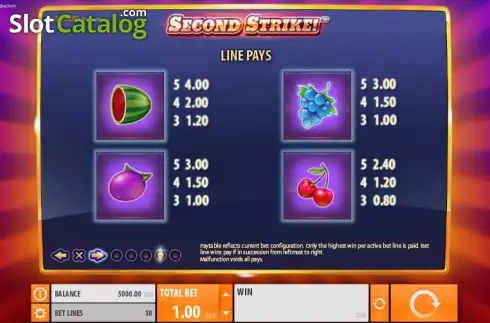 Πίνακας πληρωμών 4. Second Strike Κουλοχέρης
